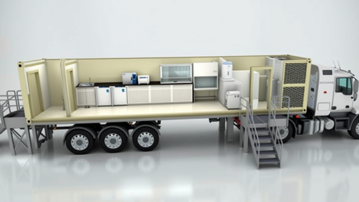 mobile lab