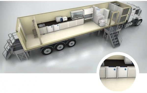 Mobile lab