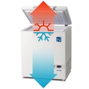 ULT C75. U-Low Temp. -60°C to -86°C freezer. Chest 74 litres
